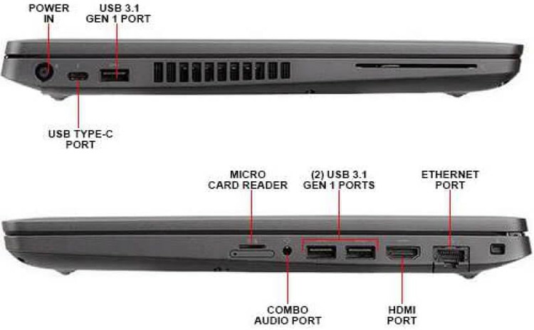 لپ تاب Dell-Latitude 5400 Business I5-8350U/16/256/ 14 Fhd استوک